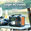 200W Portable Power Station, FlashFish 40800mAh Solar Generator with 110V AC Outlet/2 DC Ports/3 USB Ports, Backup Battery Pack - 40800mAh
