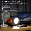 320W Portable Power Station, Flashfish 292Wh 80000mAh Solar Generator With AC/DC/100W PD Type-c/QC3.0/Wireless Charger, Battery Power - A301