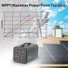 GOFORT Portable Power Station; 1100Wh Solar Generator With 1200W (Peak 2000W) AC Outlets;  Backup Power Lithium Battery Pack - FJ UA1100