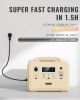 Portable Power Station; 960Wh LiFePO4 Battery Backup; 1.5H Fully Charged; 1200W (2400W Peak) Solar Generator with 4 AC Outlets; Emergency - 960