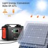 200W Portable Power Station, FlashFish 40800mAh Solar Generator with 50W 18V Portable Solar Panel, Solar Charger - 5V USB 18V DC Output - E200+S1850W