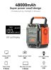 Gofort 200W Portable Power Station Power Bank Solar Generator AC 200W /DC 120W l/Type-C 18W/QC3.0/5W LED For Camping; CPAP Battery - A201