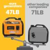 3.5KW Super Quiet Compact Portable Suitcase Inverter Generator Lightweight - as picture