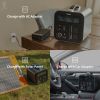 GOFORT Portable Power Station; 1100Wh Solar Generator With 1200W (Peak 2000W) AC Outlets;  Backup Power Lithium Battery Pack - FJ UA1100